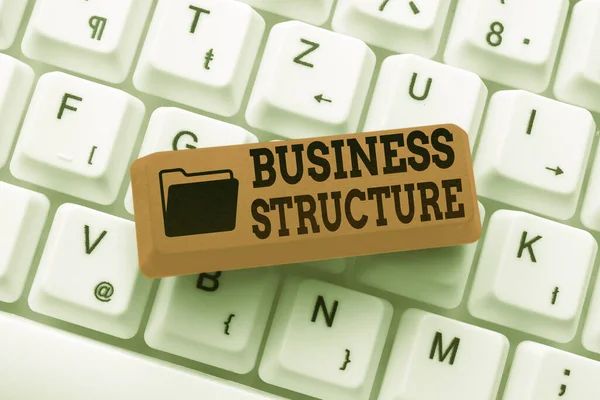 The Ultimate Business Structure to Grow Your Wealth